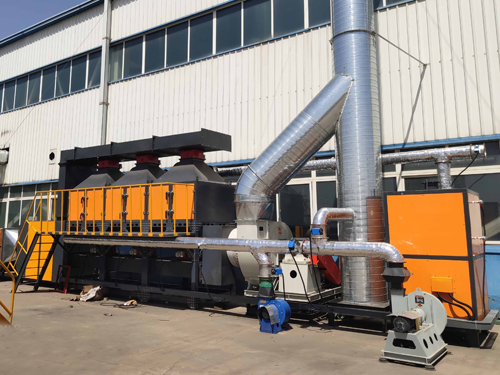 吸附脫附催化燃燒一體化設備